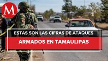 Combate militar en Tamaulipas 'neutraliza' a nueve 'narcos' al mes