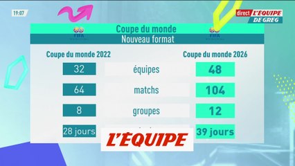 La FIFA officialise la Coupe du monde à 12 groupes de 4 équipes - Foot - CM