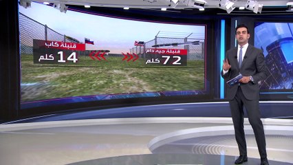 العربية 360 | شاهد الفرق الكبير في الدقة بين القنبلتين الأميركية JDAM والروسية KAB