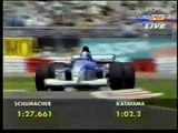 Formula-1 1995 R06 Canadian Grand Prix 2nd Qualifying Session