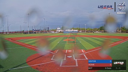 White Marucci - Prospect Select (2023) Mon, Mar 13, 2023 4:05 PM to 8:31 PM