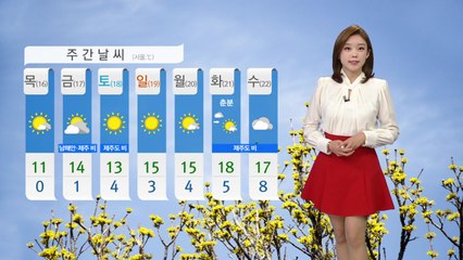 [날씨] 예년보다 따뜻...큰 일교차 주의 / YTN