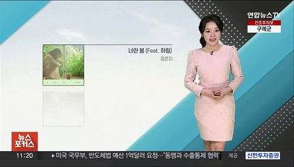 [날씨톡톡] 꽃샘추위 물러나고 다시 온화한 봄…중서부 비 조금