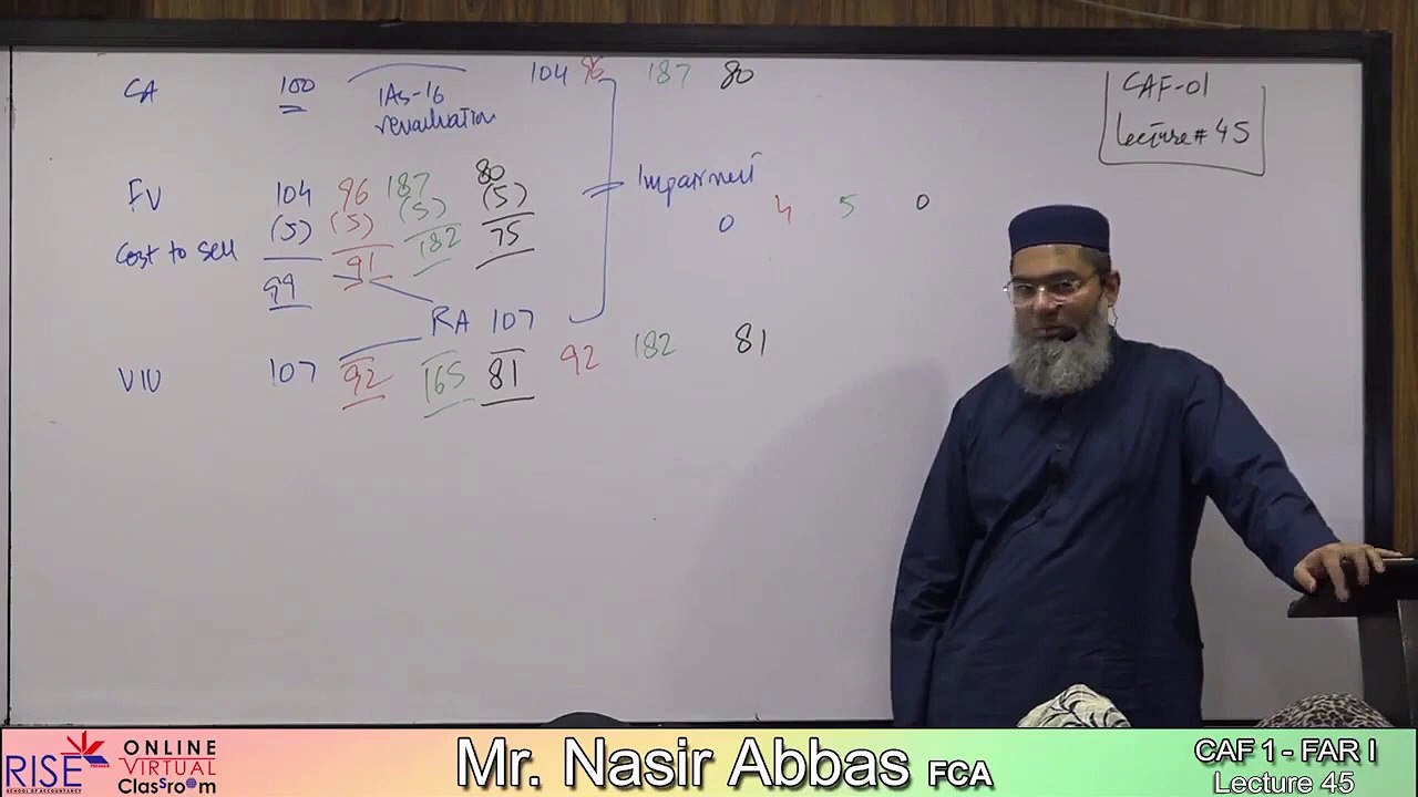 46_Lecture_no_45__CAF_1__FAR_1_Sir_Nasir_Abbas(720p)