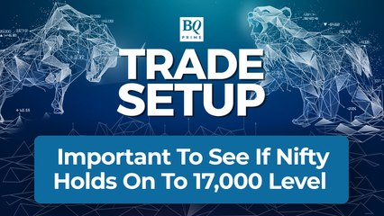 Bearish Sentiment Augurs Well For Tactical Longs | Trade Setup: March 15