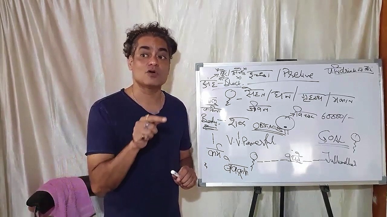 HOW TO MANIFEST PART-1