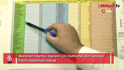 İstanbul depremi için muhtemel dört senaryo: Yıkım maksimum olacak