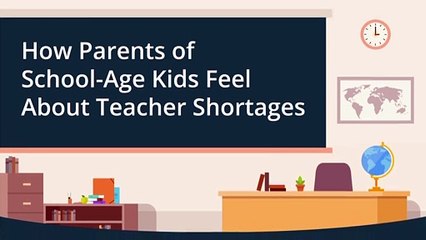 Lack of qualified teachers tops list of parents' concerns, survey reveals