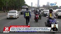 Pantay na multa sa traffic violations sa buong Metro Manila, sa Abril na ipatutupad; Ilang multa, magmamahal | 24 Oras