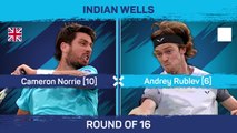 Norrie routs Rublev to reach Indian Wells quarters