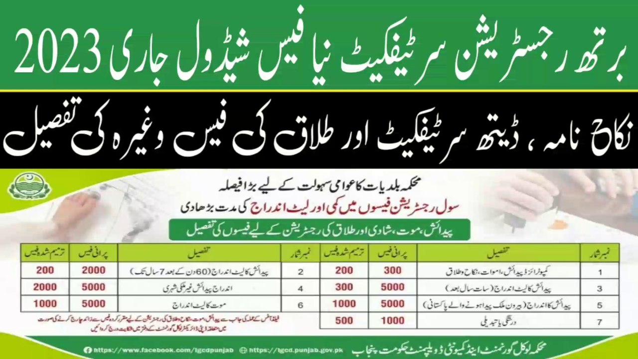 Fees of union council certificates | Birth and death certificate fees etc | charges and fees of birth certificate_ death certificate_ divorce certificate_ marriage certificate