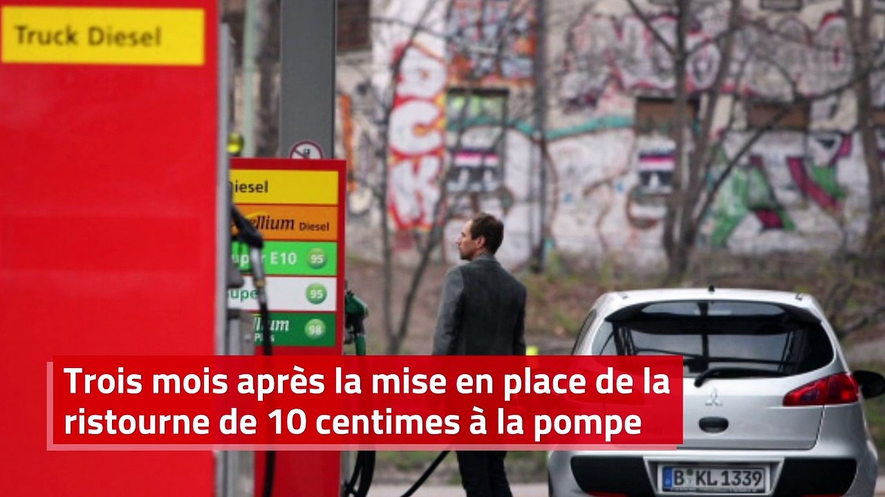 Stations Total : le prix à la pompe plafonné à 1,99 euros jusqu’à la fin de l’année