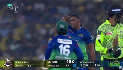 Let's Recap Lahore Qalandars Fall of Wickets And Boundaries | Match 31 | HBL PSL 8 | MI2T