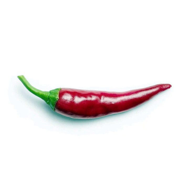Interesting facts about Chilli