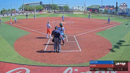 Indiana Tech vs Dallas Christian - Spring Games (2023) Tue, Mar 14, 2023 1:56 PM to 4:26 PM