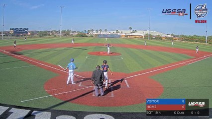 Red Wilson - Prospect Select (2023) Tue, Mar 14, 2023 8:46 AM to 8:46 PM