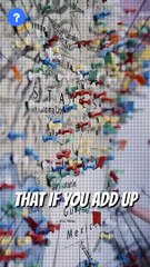 என்ன US swimming Pool la இவ்ளோ தண்ணி இருக்குமா? | US facts