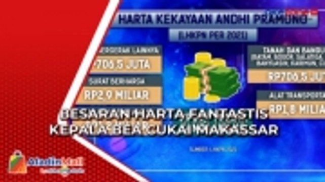 Besaran Harta Fantastis Kepala Bea Cukai Makassar