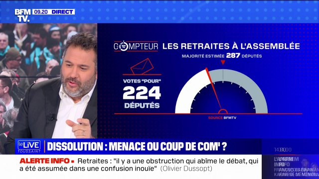 COMPTEUR BFMTV - 224 députes affirment qu'ils voteront pour la réforme des retraites