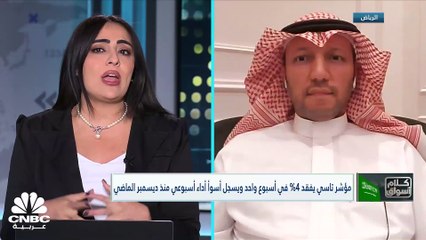 Download Video: مؤشر السوق السعودي يسجل أكبر خسارة أسبوعية في 3 أشهر