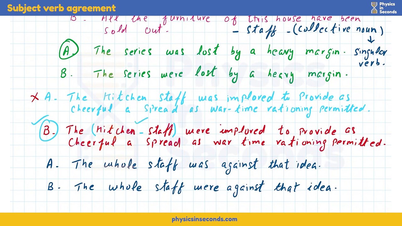 English EP2023 Unit 4 Subject verb agreement p4_1080p