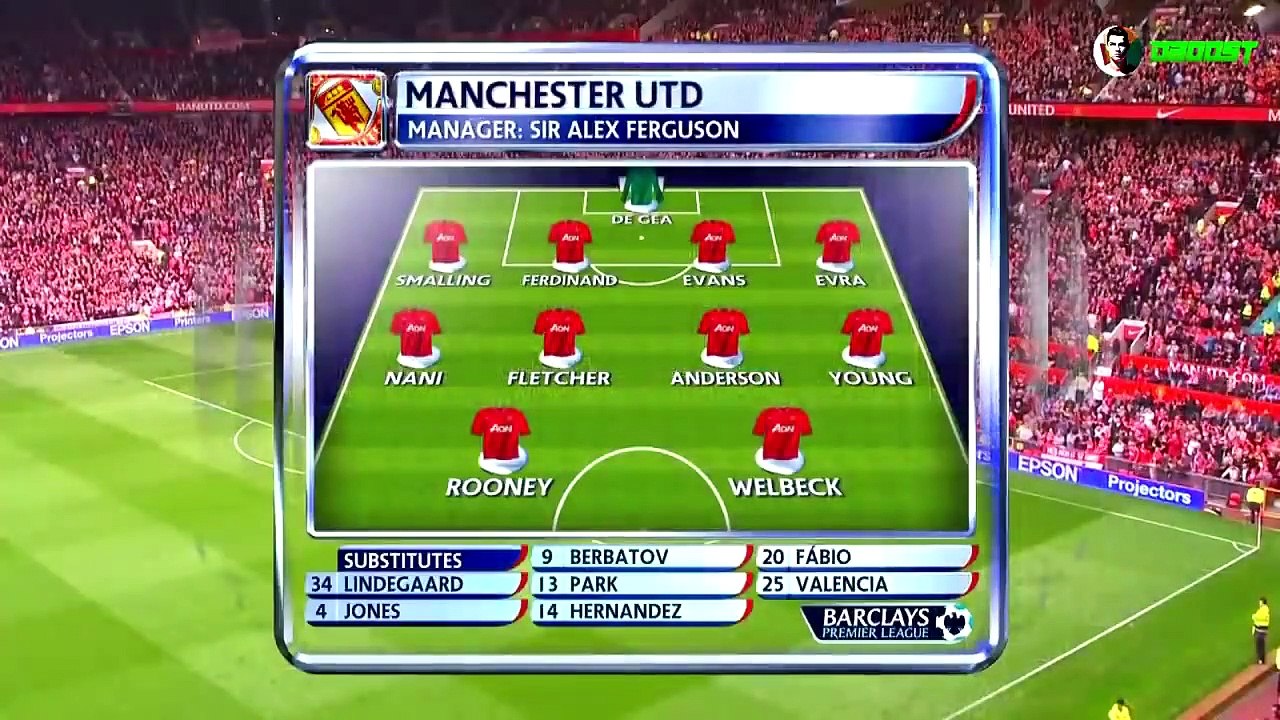 Manchester United 1 - 6 Manchester City