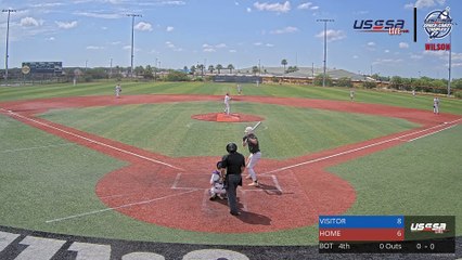 Red Wilson - Prospect Select (2023) Wed, Mar 15, 2023 1:59 PM to 10:02 PM