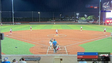 IUPU Columbus vs Aquinas College - Spring Games (2023) Tue, Mar 14, 2023 6:57 PM to 10:01 PM