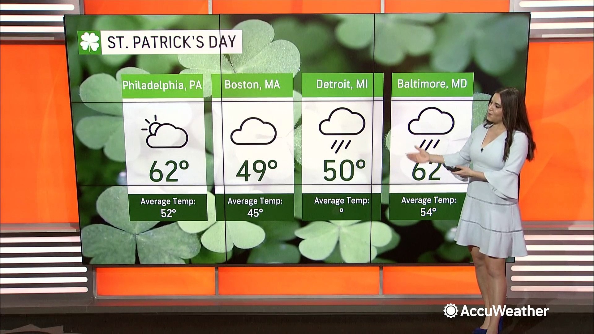 Your St. Patrick's Day forecast across the country