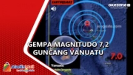 Vanuatu Diguncang Gempa Magnitudo 7,2 Picu Tsunami 1 Meter