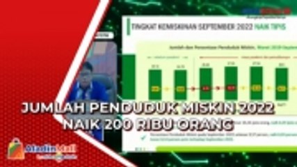Jumlah Penduduk Miskin 2022 Naik 200 Ribu Orang
