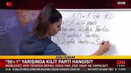 Sinan Oğan anket sonucunu paylaştı: Daha çok şaşıracaksınız...