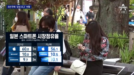 “반한 풀리겠죠?” 기대감…8년 만에 ‘삼성 로고’ 부활