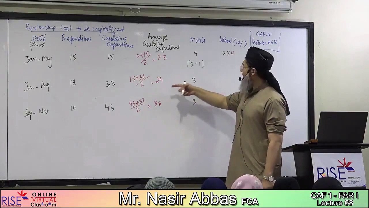 70_Lecture_no_68___CAF_1___FAR_1___Sir_Nasir_Abbas(720p)