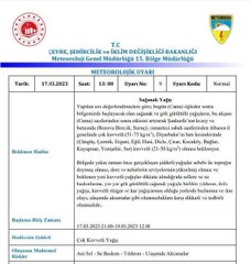 DİYARBAKIR, ŞANLIURFA VE ELAZIĞ İÇİN 'ÇOK KUVVETLİ YAĞIŞ' UYARISI