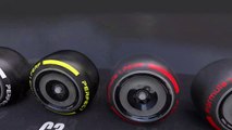 Tyres in Formula 1