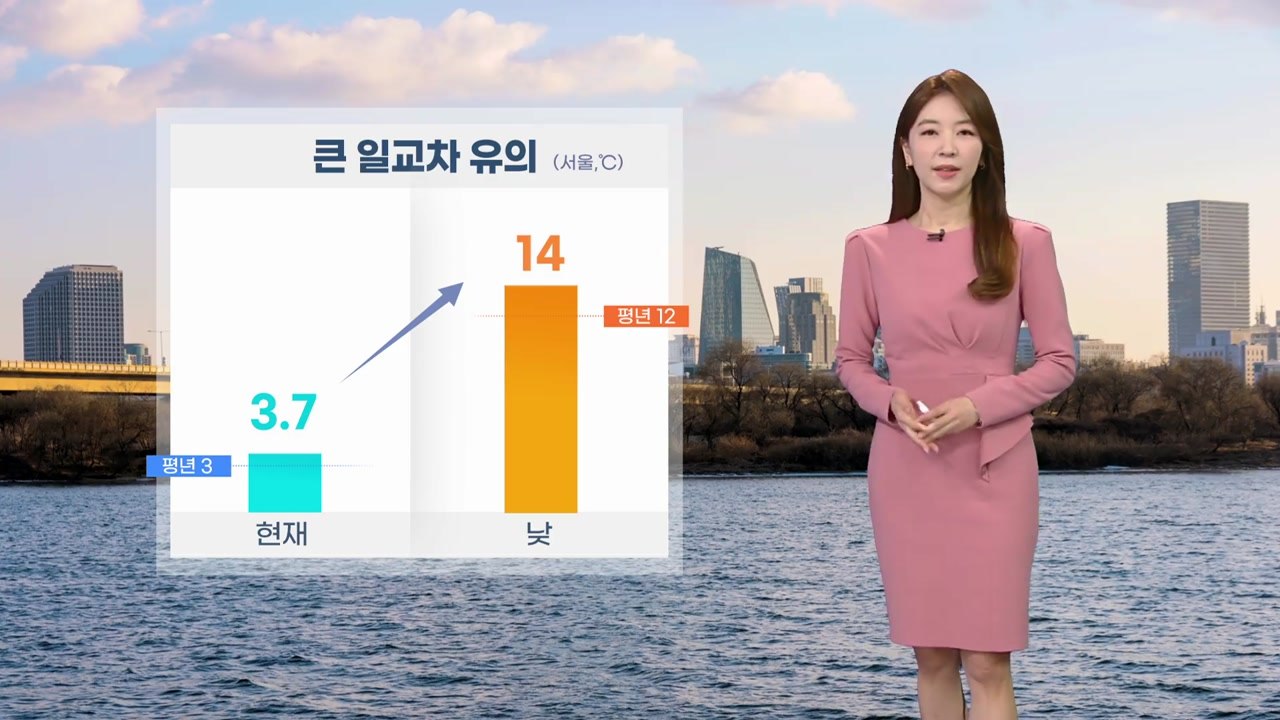 [날씨] 아침 쌀쌀, 낮 따뜻...큰 일교차, 대기 건조 / YTN