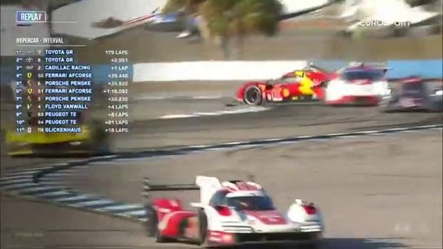 WEC 2023 1000 Km Sebring Race Pierguidi Crash