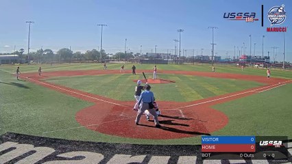 Red Marucci - Prospect Select (2023) Thu, Mar 16, 2023 9:35 AM to 9:35 PM