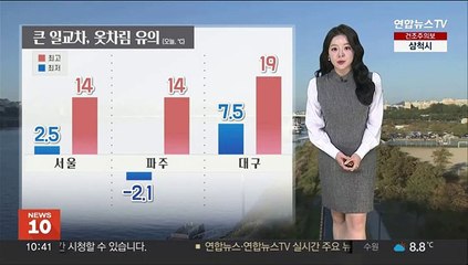 [날씨] 맑고 온화한 주말…큰 일교차·화재 유의