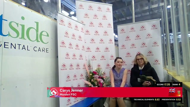 Juvenile Women U12 - Juvenile U14 - Juvenile Men U12 - Star 5 U13 - 2023 Skate Manitoba Provincials