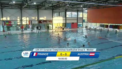Men’s European U17 Water Polo Championship - Group B - 18.03.23 (2)