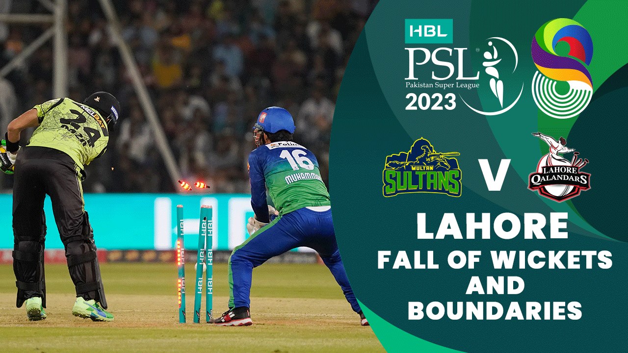 Let's Recap Lahore Qalandars Fall of Wickets And Boundaries | Match 34 Final | HBL PSL 8 | MI2T