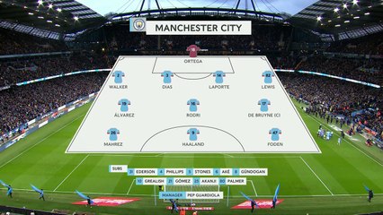Manchester City vs Burnley Extended Highlights
