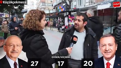 Bir garip sokak röportajı: "Davut Güloğlu var ama... CHP gelirse özgürlük gelir..."