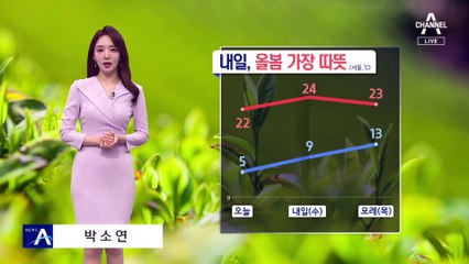 [날씨]내일 올봄 들어 가장 따뜻…서쪽 고농도 미세먼지