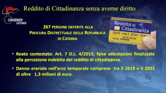 Denunciati 267 furbetti del Reddito di Cittadinanza nel Catanese
