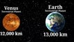 Planets Size Comparison // Real Size Star Comparison // Universe Size Comparison 2023
