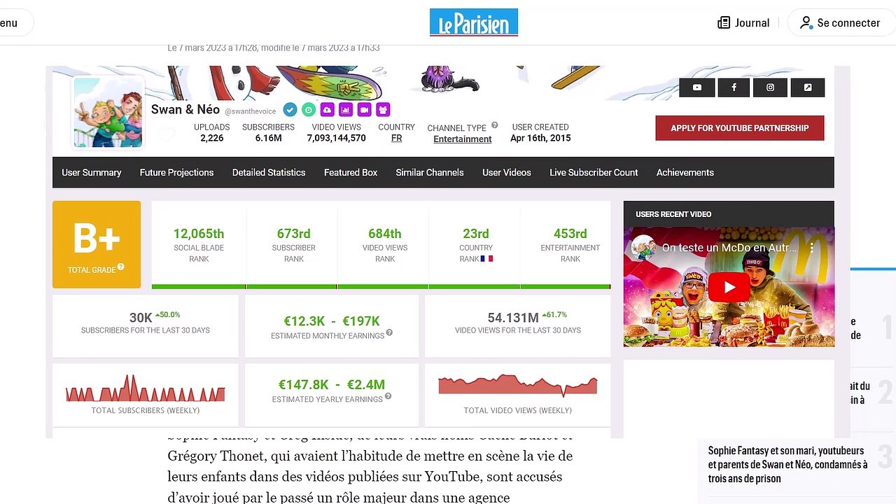 Swan et Néo : NEO Placé en famille d'Accueil ?! | Prison ferme pour les parents de Swan et Néo