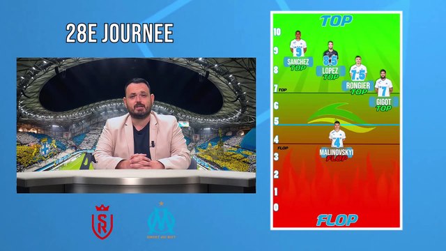 Reims 1-2 OM : les tops et flops